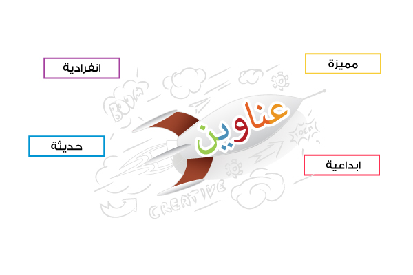 عناوين رسائل ماجستير في القانون