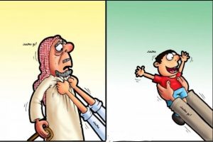بحث عن عقوق الوالدين