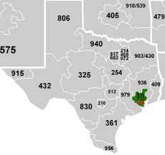 281 Area Code