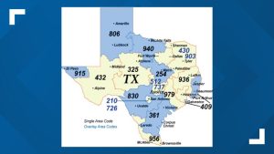 361 Area Code