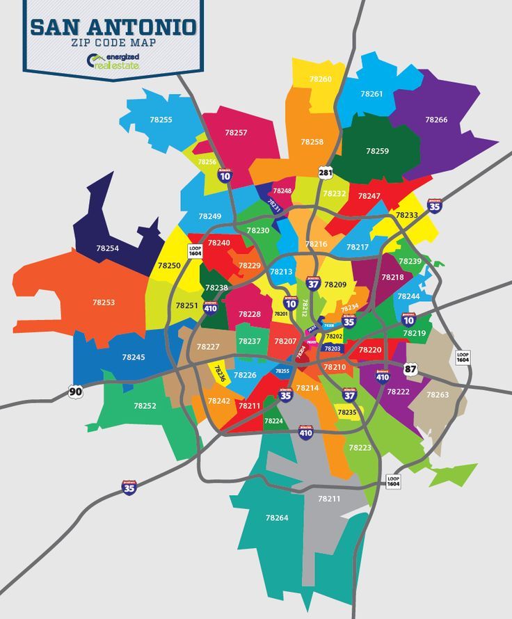 Area Code for San Antonio