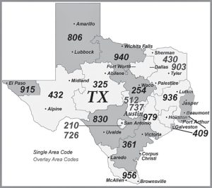 Area Code location 726