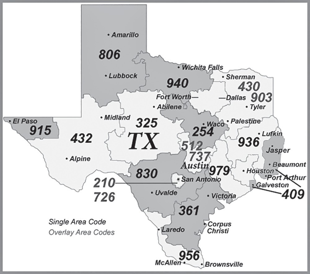 Area Code location 726