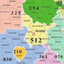 Austin Texas Area Code