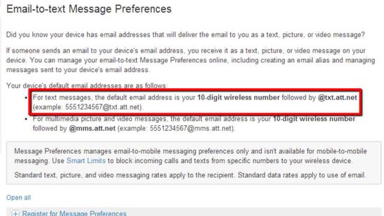 How to email a t-mobile Phone Number