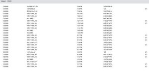 T-Mobile phone Call History