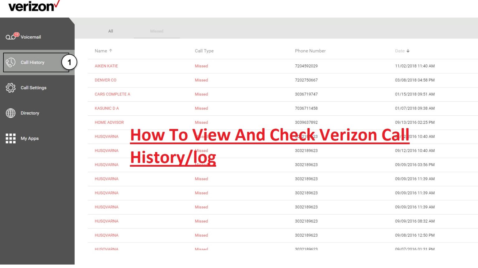 Demystifying Your Data A Comprehensive Guide to Understanding Verizon
