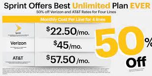 sprint business cell phone plans