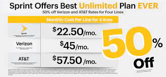 sprint business cell phone plans