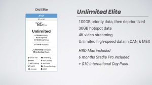 what is at&t business unlimited plan