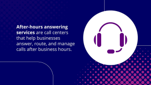 after hours answering service