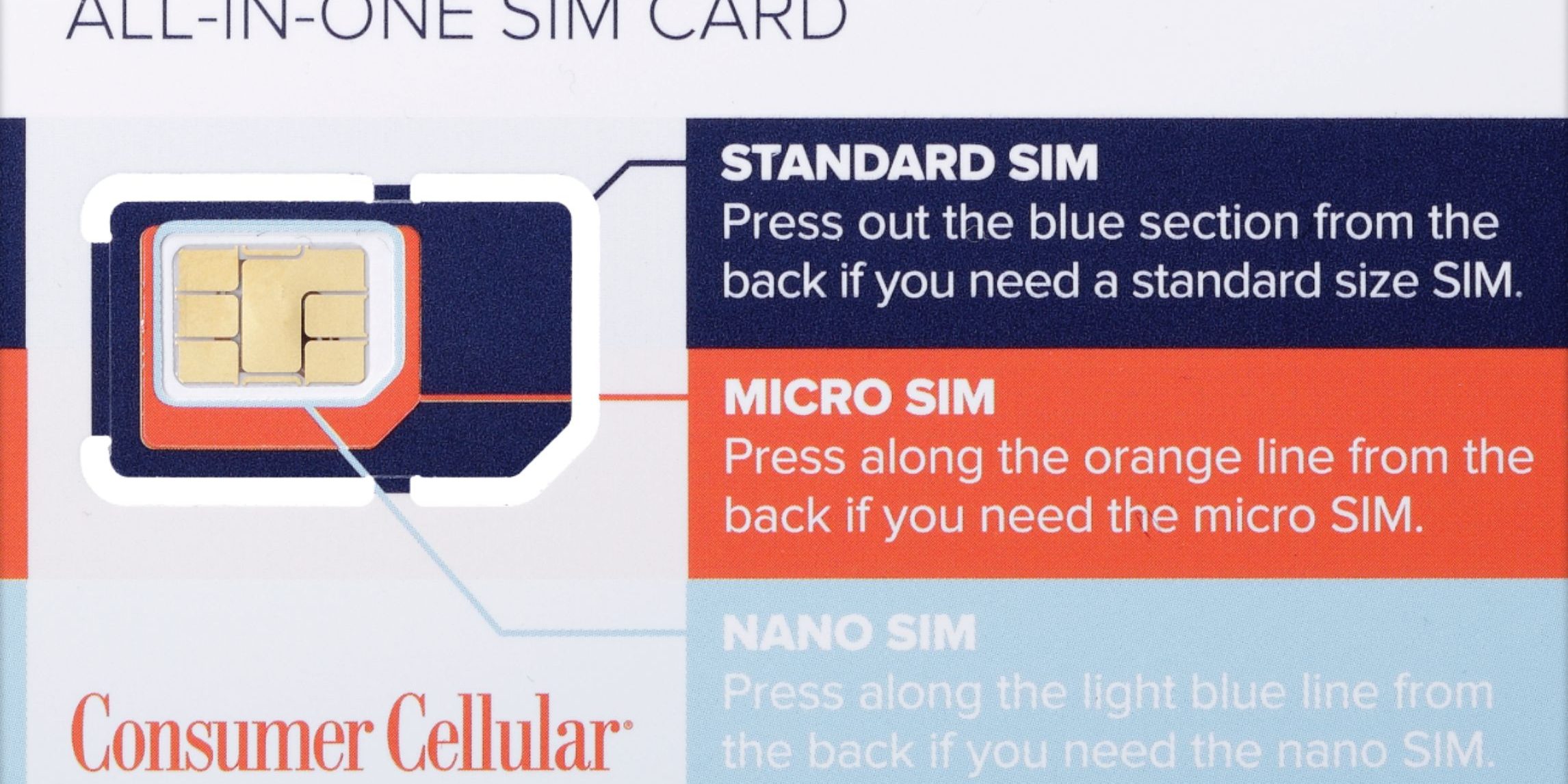 No Code on the Box? Conquering Consumer Cellular SIM Card Activation ...