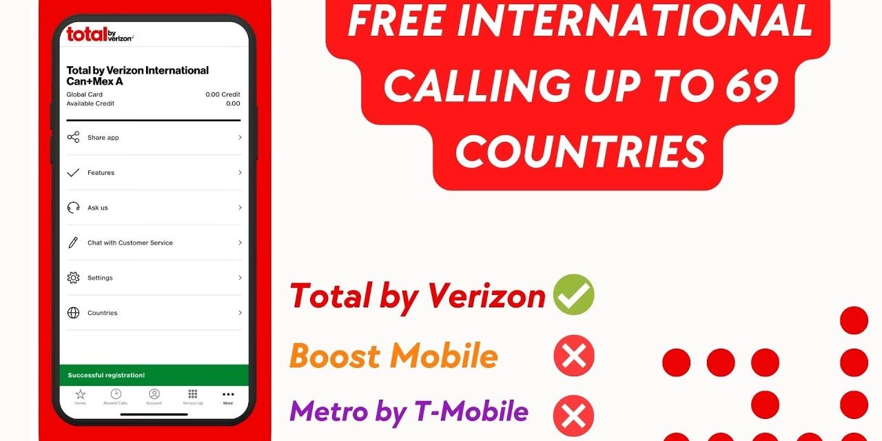 DOES VERIZON HAVE INTERNATIONAL DATA visual data 6