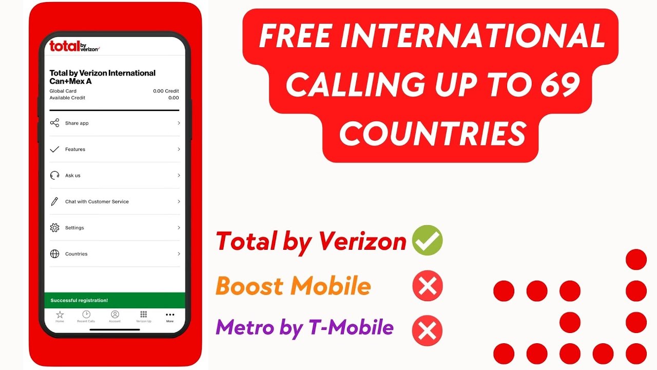 international calling verizon