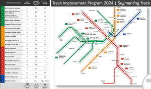 mbta schedule