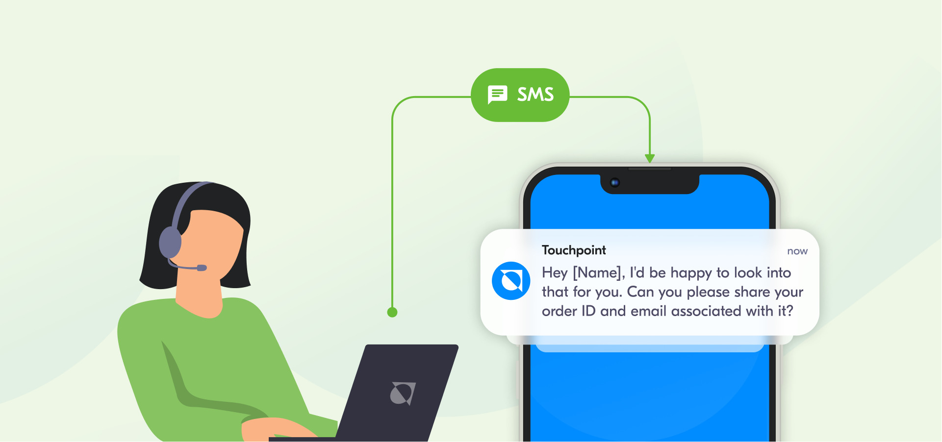 text message customer service