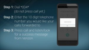 verizon forward calls