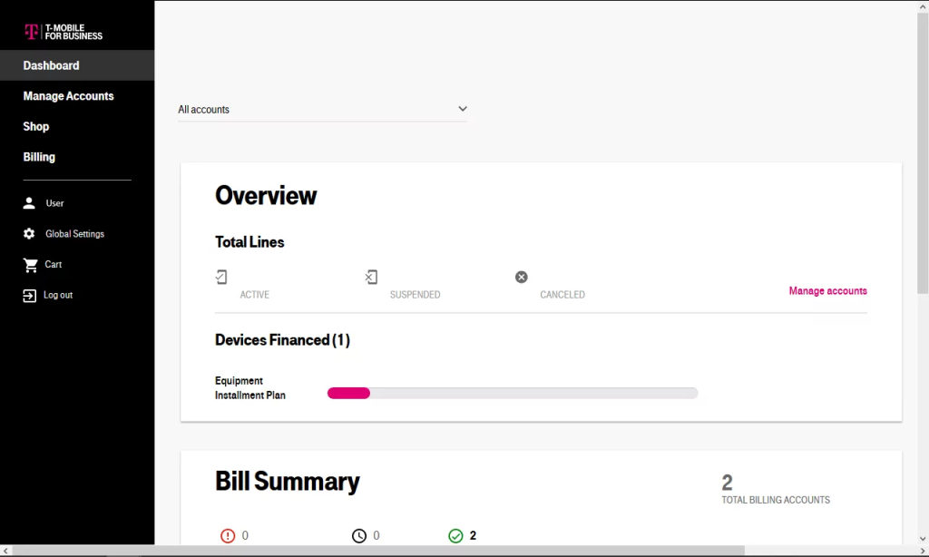 Demystifying TMobile Line Suspensions Understanding the Impact and