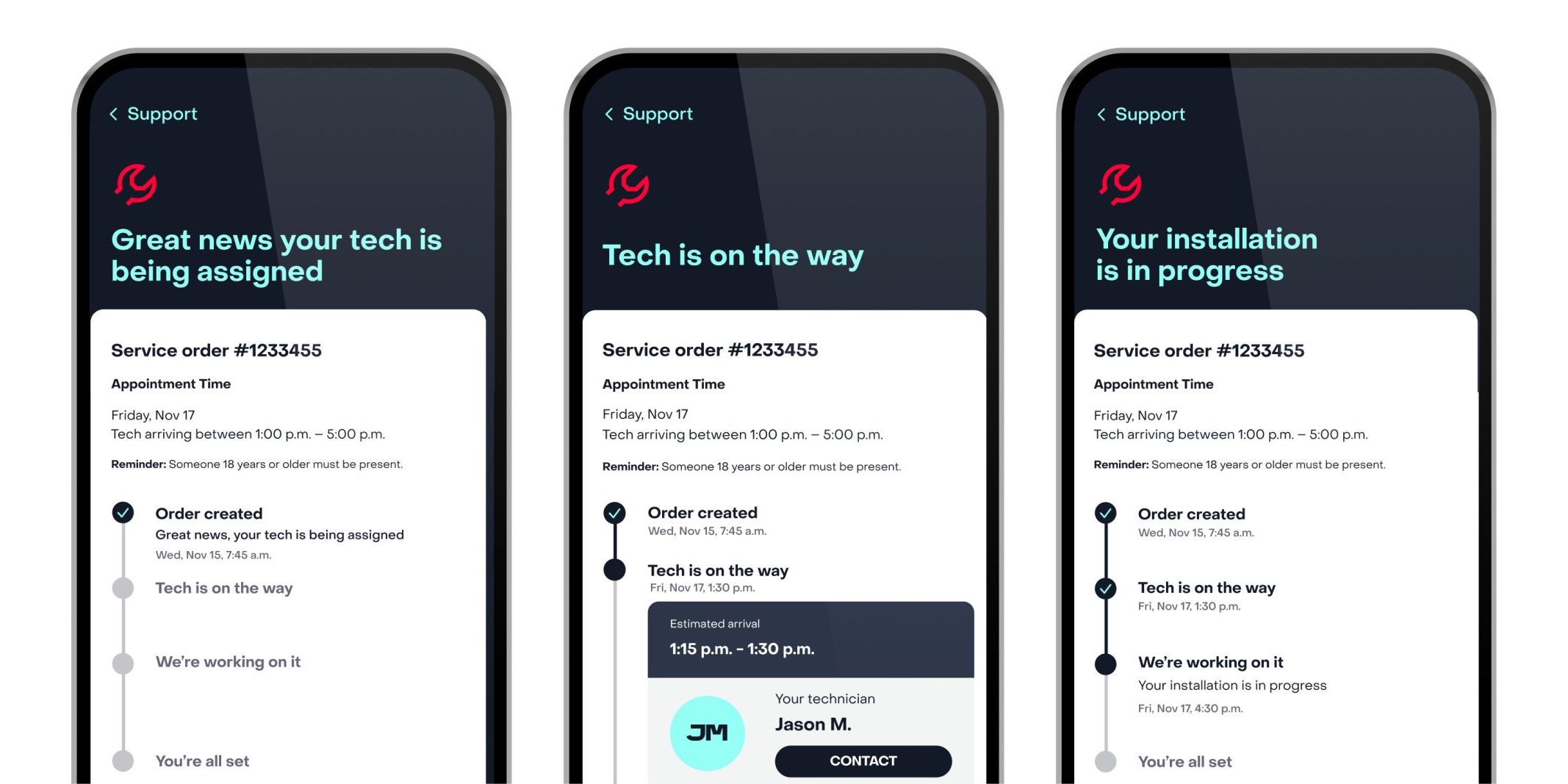 Tracking Your Frontier Order Navigating the Process · pixelsseo Company