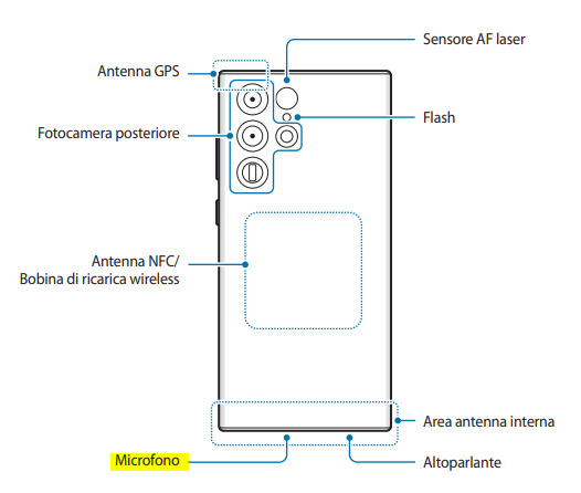 galaxy s22 manual