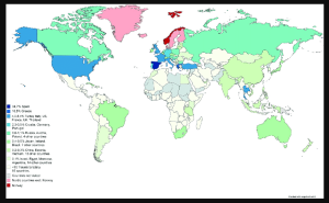 international phone codes