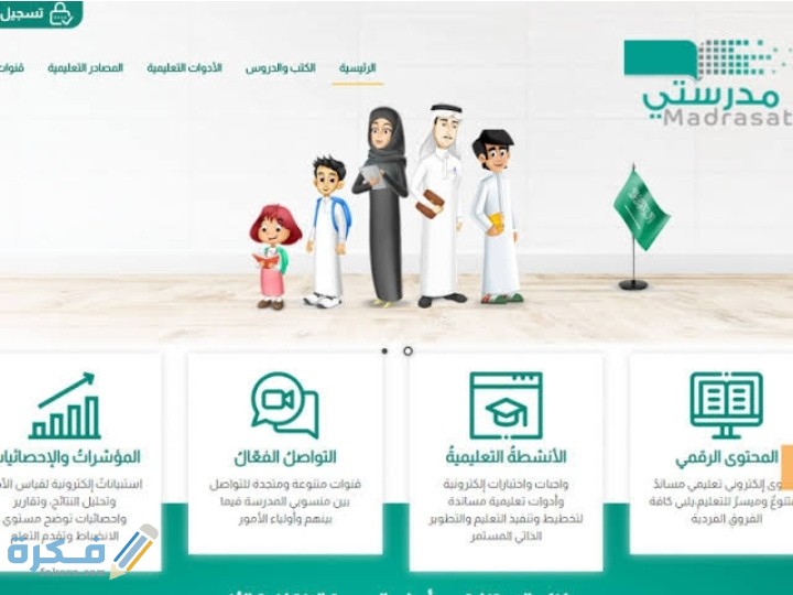 مؤسسة التحاضير الحديثة