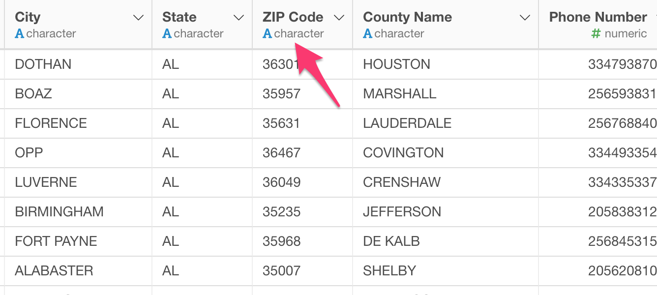 5 digit zip code