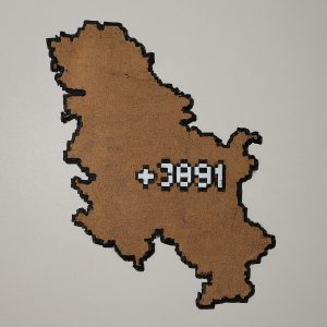 Serbia country code