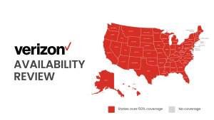 fios availability