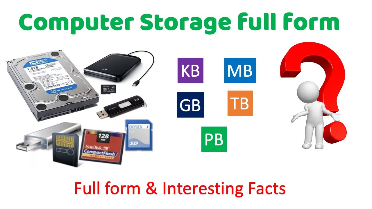 128 full form