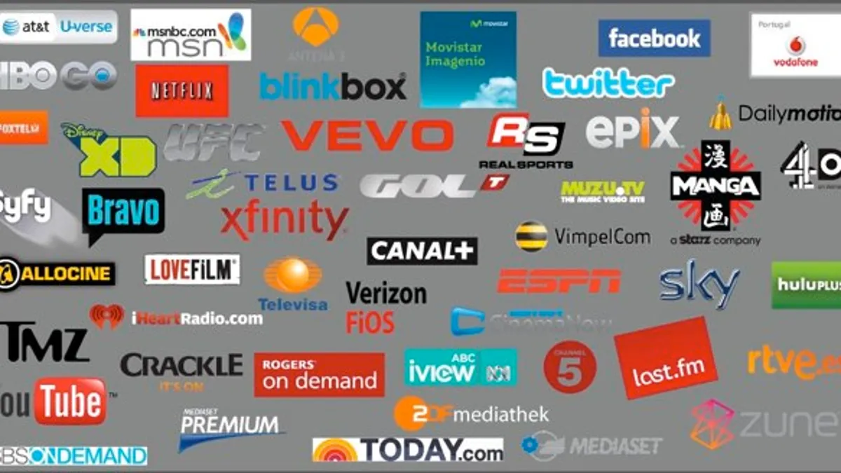 fios channel guide