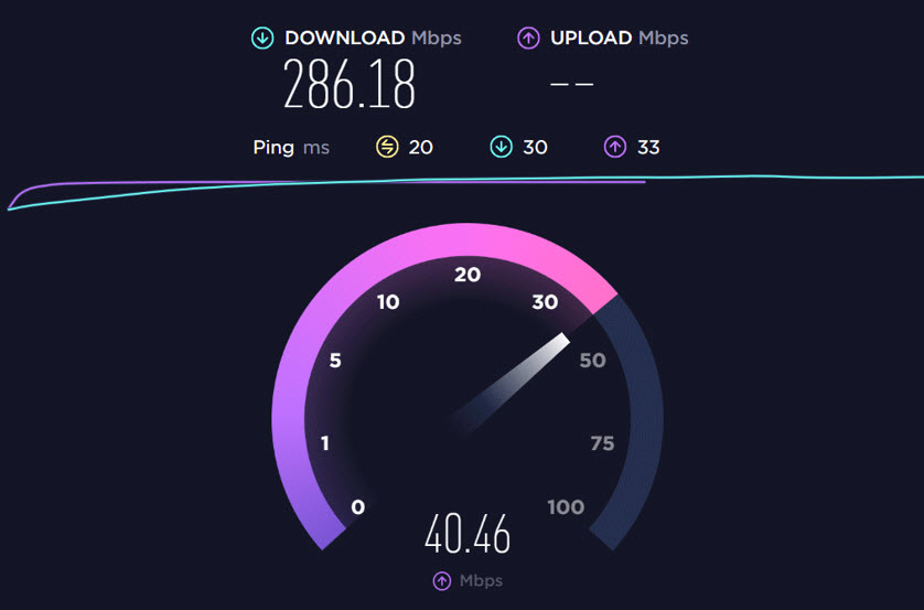 how much mbps do i need to work from home
