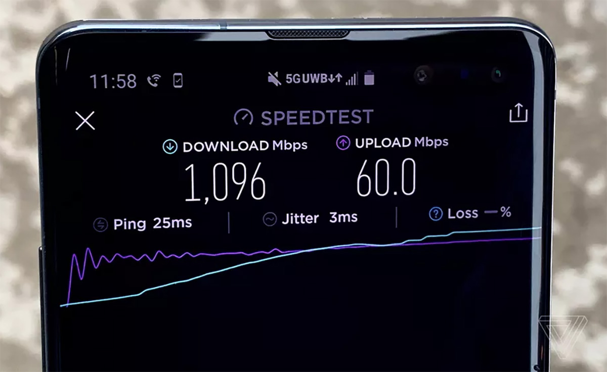 speedtest verizon