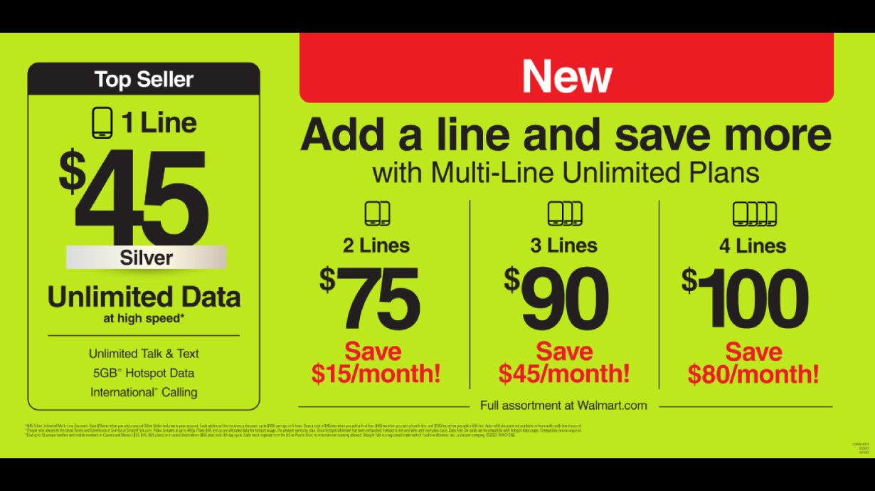 Verizon Family Plan Cost A Comprehensive Guide to Choosing the Best