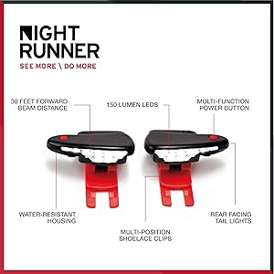 night tech gear net worth