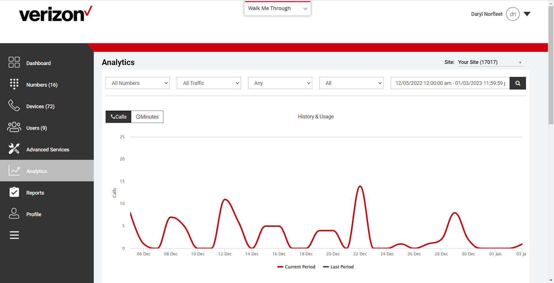 verizon call history