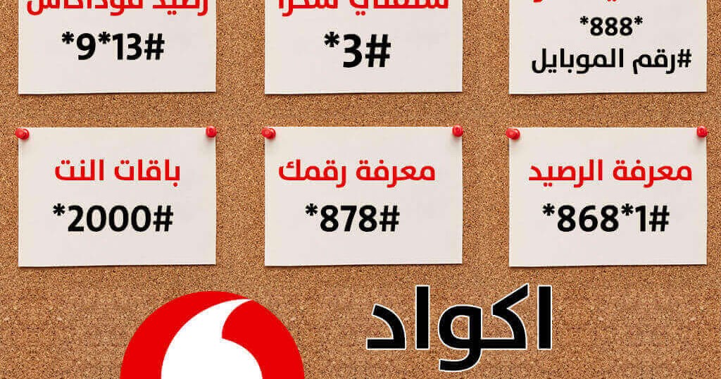 أكواد وباقات رسائل فودافون 2025
