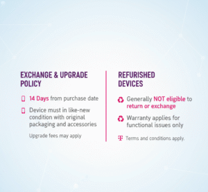 T mobile phone return policy