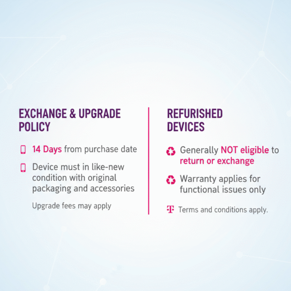 t mobile phone return policy