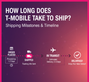 How long does tmobile take to ship