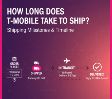 how long does tmobile take to ship