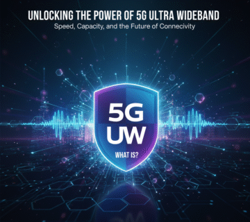 what is 5g uw