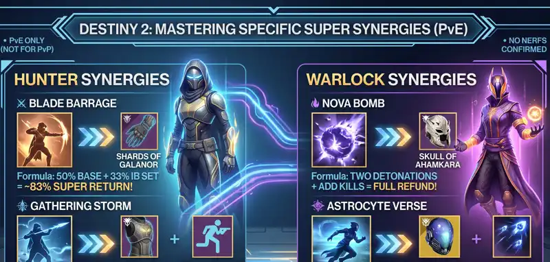 Destiny 2's Final Exploit: Players Discover Hugely Overpowered