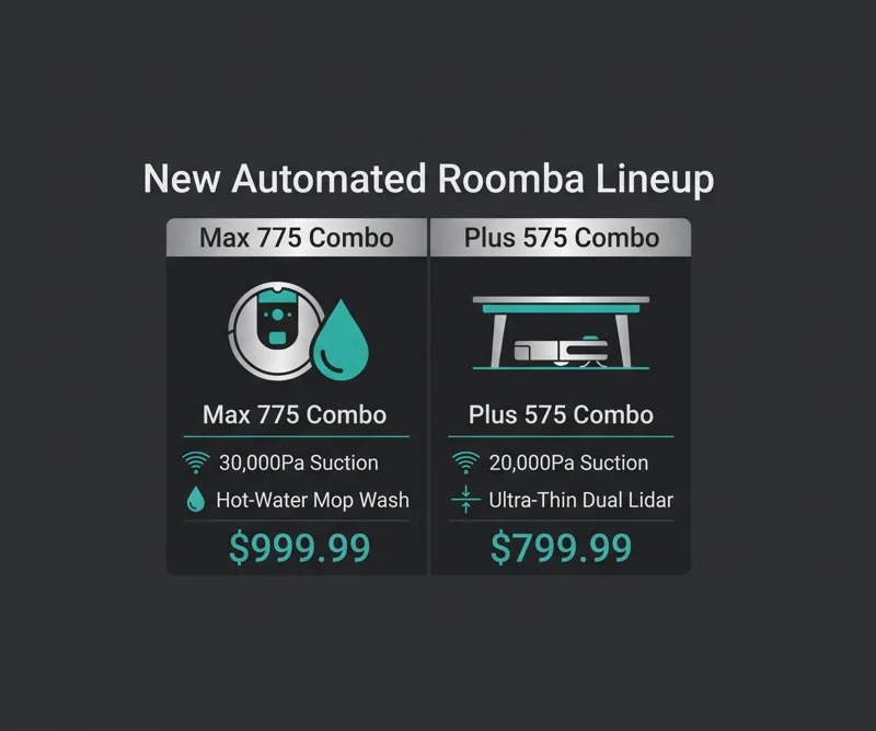 iRobot’s Shocking New Release: A Roomba You Push Yourself?! (Plus 5 Massive Vacuum Price Drops) - تفاصيل إضافية