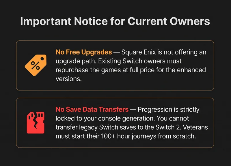 Octopath Traveler Duology Heading to Nintendo Switch 2 in October—But Square Enix Has Bad News for Current Owners! - تفاصيل إضافية