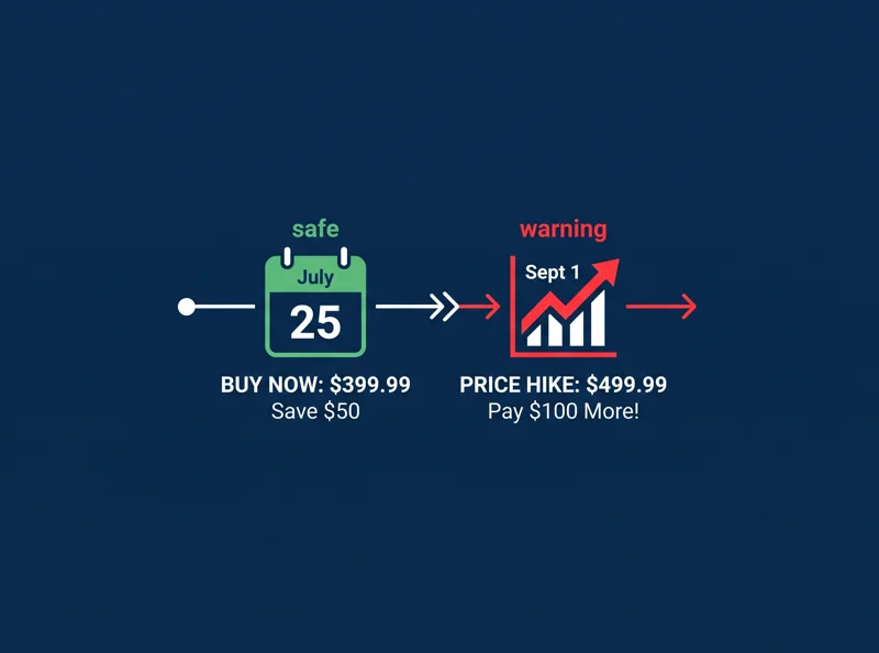 Score a Nintendo Switch 2 for $50 Off Before Next Month's Shocking Price Increase! - تفاصيل إضافية