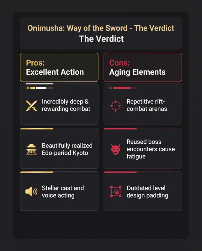 Onimusha: Way of the Sword Review: Capcom's Most Brutal (and Rewarding) Samurai Game Yet - تفاصيل إضافية