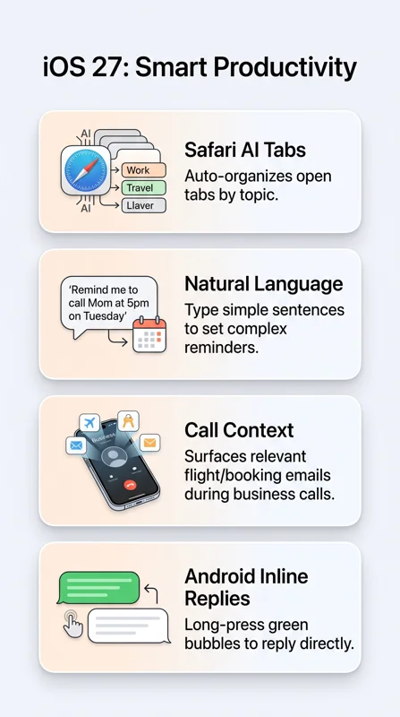 Stop Using Your iPhone the Old Way: 30 Genius Features Hiding in the New iOS 27 - تفاصيل إضافية