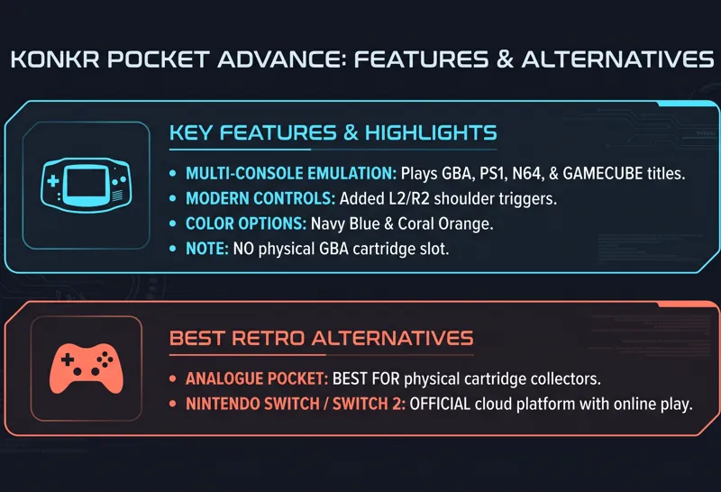 A Next-Gen Game Boy Advance 'Remake' is Finally Coming—But There’s a Major Catch! - تفاصيل إضافية