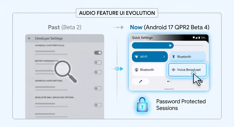 Google Just Unlocked a Secret 'PA System' for Your Pixel in Android 17—Here’s How to Use It - تفاصيل إضافية